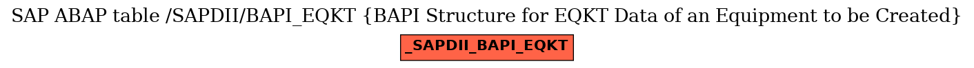 E-R Diagram for table /SAPDII/BAPI_EQKT (BAPI Structure for EQKT Data of an Equipment to be Created)