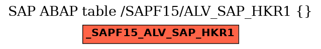 E-R Diagram for table /SAPF15/ALV_SAP_HKR1 ( )