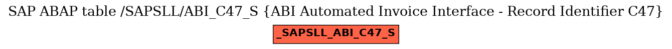 E-R Diagram for table /SAPSLL/ABI_C47_S (ABI Automated Invoice Interface - Record Identifier C47)