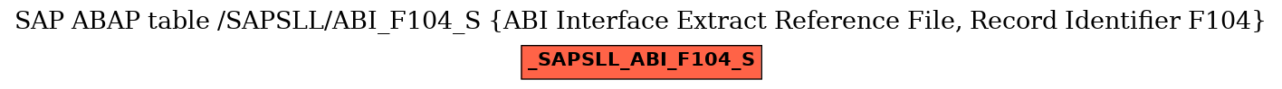 E-R Diagram for table /SAPSLL/ABI_F104_S (ABI Interface Extract Reference File, Record Identifier F104)