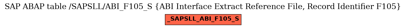 E-R Diagram for table /SAPSLL/ABI_F105_S (ABI Interface Extract Reference File, Record Identifier F105)