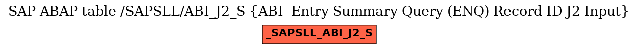 E-R Diagram for table /SAPSLL/ABI_J2_S (ABI  Entry Summary Query (ENQ) Record ID J2 Input)