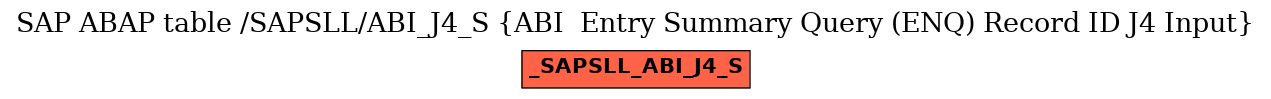 E-R Diagram for table /SAPSLL/ABI_J4_S (ABI  Entry Summary Query (ENQ) Record ID J4 Input)
