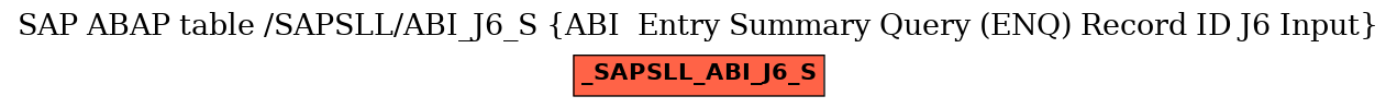 E-R Diagram for table /SAPSLL/ABI_J6_S (ABI  Entry Summary Query (ENQ) Record ID J6 Input)