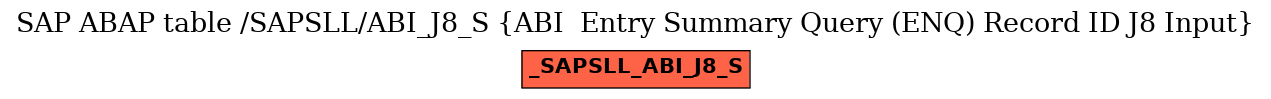 E-R Diagram for table /SAPSLL/ABI_J8_S (ABI  Entry Summary Query (ENQ) Record ID J8 Input)