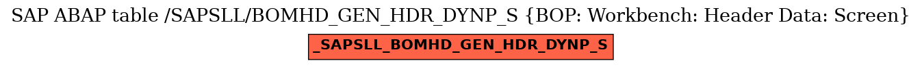 E-R Diagram for table /SAPSLL/BOMHD_GEN_HDR_DYNP_S (BOP: Workbench: Header Data: Screen)