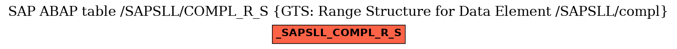 E-R Diagram for table /SAPSLL/COMPL_R_S (GTS: Range Structure for Data Element /SAPSLL/compl)