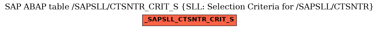 E-R Diagram for table /SAPSLL/CTSNTR_CRIT_S (SLL: Selection Criteria for /SAPSLL/CTSNTR)