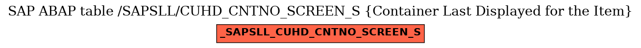 E-R Diagram for table /SAPSLL/CUHD_CNTNO_SCREEN_S (Container Last Displayed for the Item)