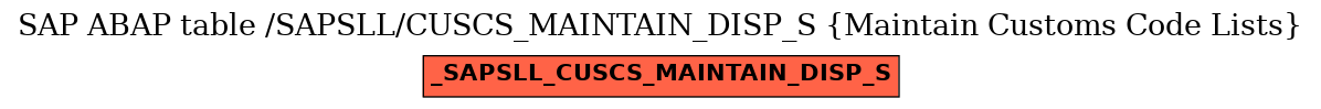 E-R Diagram for table /SAPSLL/CUSCS_MAINTAIN_DISP_S (Maintain Customs Code Lists)