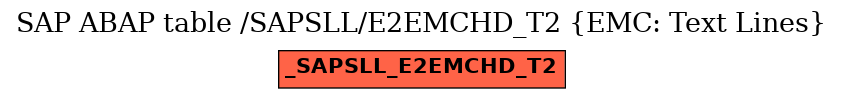 E-R Diagram for table /SAPSLL/E2EMCHD_T2 (EMC: Text Lines)