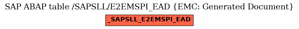 E-R Diagram for table /SAPSLL/E2EMSPI_EAD (EMC: Generated Document)