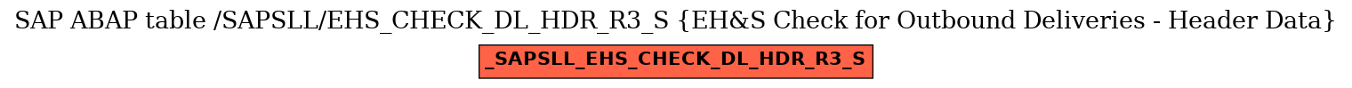 E-R Diagram for table /SAPSLL/EHS_CHECK_DL_HDR_R3_S (EH&S Check for Outbound Deliveries - Header Data)