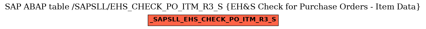 E-R Diagram for table /SAPSLL/EHS_CHECK_PO_ITM_R3_S (EH&S Check for Purchase Orders - Item Data)