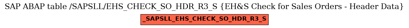 E-R Diagram for table /SAPSLL/EHS_CHECK_SO_HDR_R3_S (EH&S Check for Sales Orders - Header Data)