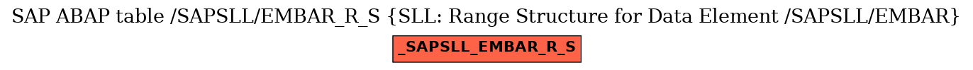 E-R Diagram for table /SAPSLL/EMBAR_R_S (SLL: Range Structure for Data Element /SAPSLL/EMBAR)