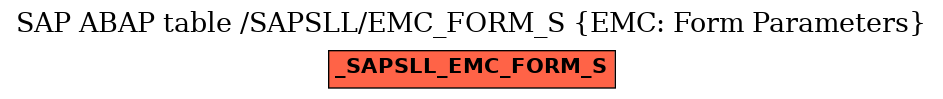 E-R Diagram for table /SAPSLL/EMC_FORM_S (EMC: Form Parameters)