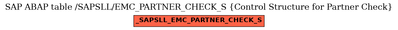 E-R Diagram for table /SAPSLL/EMC_PARTNER_CHECK_S (Control Structure for Partner Check)