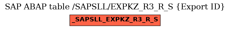 E-R Diagram for table /SAPSLL/EXPKZ_R3_R_S (Export ID)