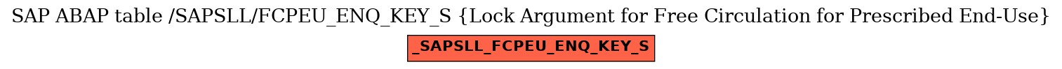 E-R Diagram for table /SAPSLL/FCPEU_ENQ_KEY_S (Lock Argument for Free Circulation for Prescribed End-Use)