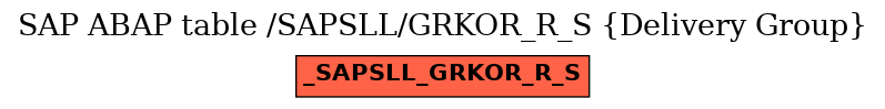 E-R Diagram for table /SAPSLL/GRKOR_R_S (Delivery Group)