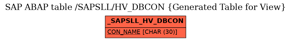 E-R Diagram for table /SAPSLL/HV_DBCON (Generated Table for View)