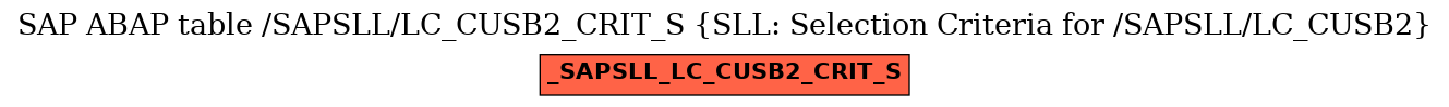 E-R Diagram for table /SAPSLL/LC_CUSB2_CRIT_S (SLL: Selection Criteria for /SAPSLL/LC_CUSB2)