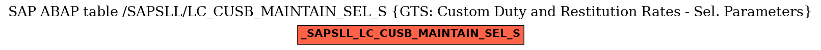 E-R Diagram for table /SAPSLL/LC_CUSB_MAINTAIN_SEL_S (GTS: Custom Duty and Restitution Rates - Sel. Parameters)