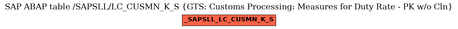 E-R Diagram for table /SAPSLL/LC_CUSMN_K_S (GTS: Customs Processing: Measures for Duty Rate - PK w/o Cln)
