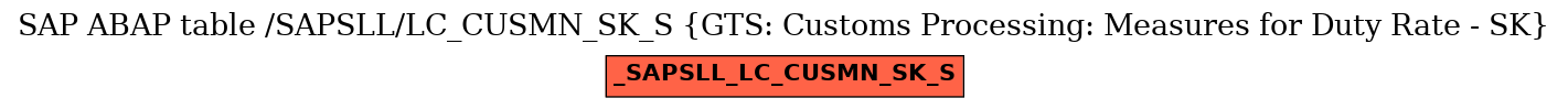 E-R Diagram for table /SAPSLL/LC_CUSMN_SK_S (GTS: Customs Processing: Measures for Duty Rate - SK)