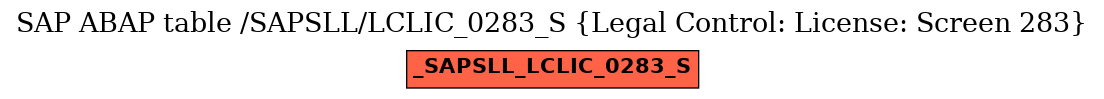 E-R Diagram for table /SAPSLL/LCLIC_0283_S (Legal Control: License: Screen 283)