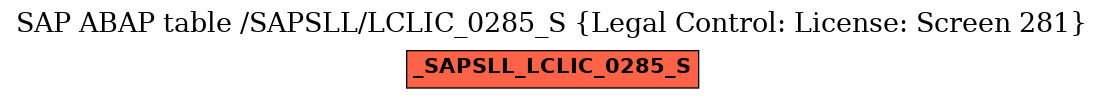 E-R Diagram for table /SAPSLL/LCLIC_0285_S (Legal Control: License: Screen 281)