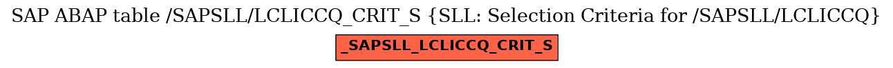 E-R Diagram for table /SAPSLL/LCLICCQ_CRIT_S (SLL: Selection Criteria for /SAPSLL/LCLICCQ)