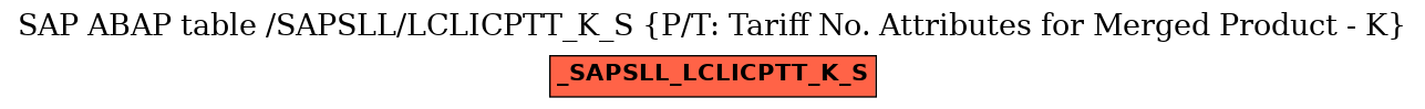 E-R Diagram for table /SAPSLL/LCLICPTT_K_S (P/T: Tariff No. Attributes for Merged Product - K)