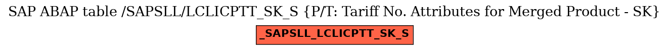 E-R Diagram for table /SAPSLL/LCLICPTT_SK_S (P/T: Tariff No. Attributes for Merged Product - SK)