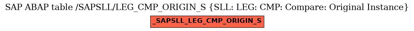 E-R Diagram for table /SAPSLL/LEG_CMP_ORIGIN_S (SLL: LEG: CMP: Compare: Original Instance)
