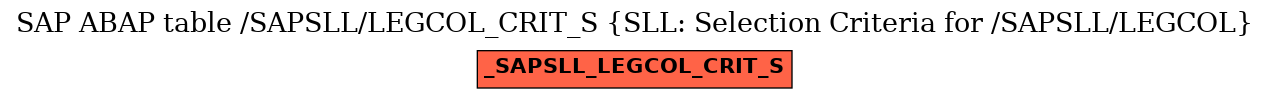 E-R Diagram for table /SAPSLL/LEGCOL_CRIT_S (SLL: Selection Criteria for /SAPSLL/LEGCOL)