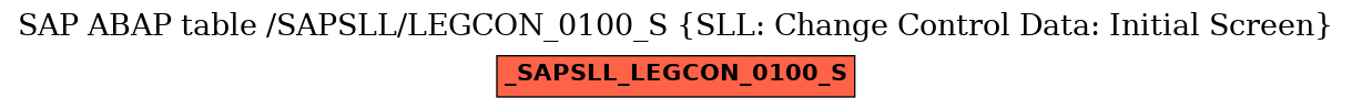 E-R Diagram for table /SAPSLL/LEGCON_0100_S (SLL: Change Control Data: Initial Screen)