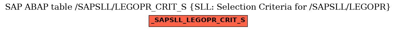 E-R Diagram for table /SAPSLL/LEGOPR_CRIT_S (SLL: Selection Criteria for /SAPSLL/LEGOPR)