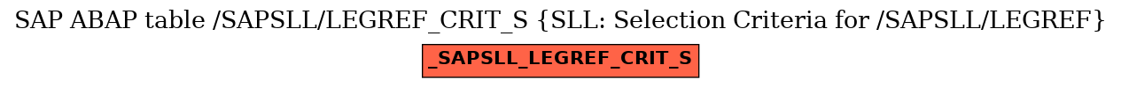 E-R Diagram for table /SAPSLL/LEGREF_CRIT_S (SLL: Selection Criteria for /SAPSLL/LEGREF)