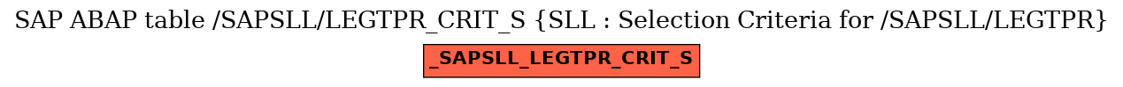 E-R Diagram for table /SAPSLL/LEGTPR_CRIT_S (SLL : Selection Criteria for /SAPSLL/LEGTPR)