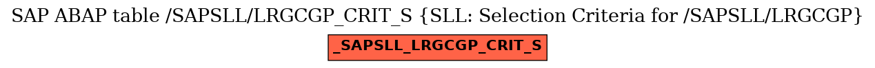 E-R Diagram for table /SAPSLL/LRGCGP_CRIT_S (SLL: Selection Criteria for /SAPSLL/LRGCGP)