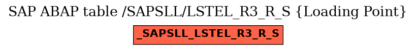 E-R Diagram for table /SAPSLL/LSTEL_R3_R_S (Loading Point)