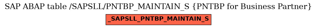 E-R Diagram for table /SAPSLL/PNTBP_MAINTAIN_S (PNTBP for Business Partner)