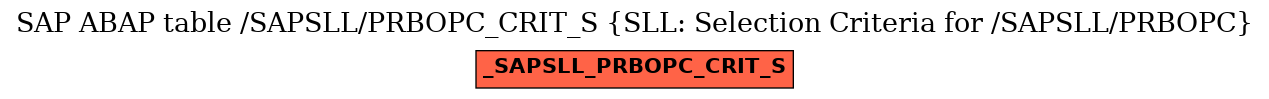 E-R Diagram for table /SAPSLL/PRBOPC_CRIT_S (SLL: Selection Criteria for /SAPSLL/PRBOPC)