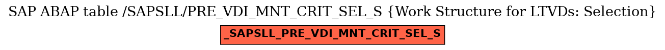 E-R Diagram for table /SAPSLL/PRE_VDI_MNT_CRIT_SEL_S (Work Structure for LTVDs: Selection)