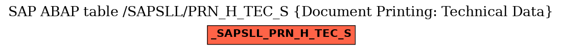 E-R Diagram for table /SAPSLL/PRN_H_TEC_S (Document Printing: Technical Data)