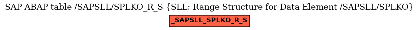 E-R Diagram for table /SAPSLL/SPLKO_R_S (SLL: Range Structure for Data Element /SAPSLL/SPLKO)