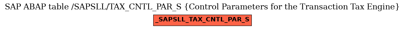 E-R Diagram for table /SAPSLL/TAX_CNTL_PAR_S (Control Parameters for the Transaction Tax Engine)