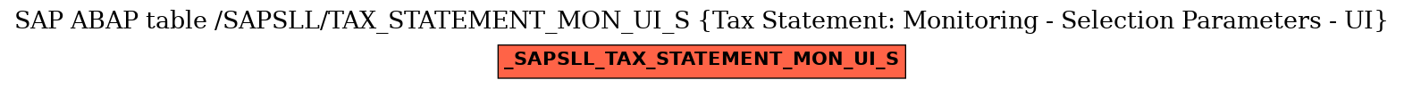 E-R Diagram for table /SAPSLL/TAX_STATEMENT_MON_UI_S (Tax Statement: Monitoring - Selection Parameters - UI)